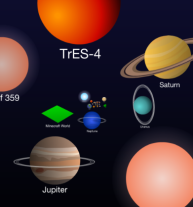 Scale Of The Universe